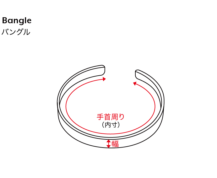 バングル