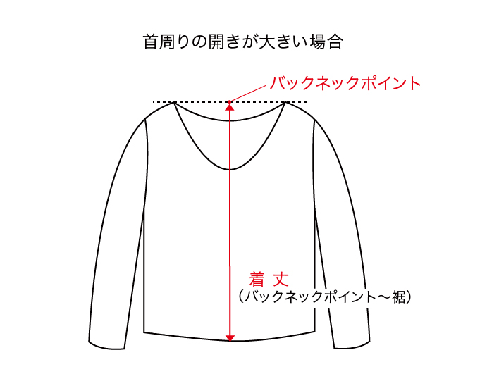 首回りの開きが大きい場合