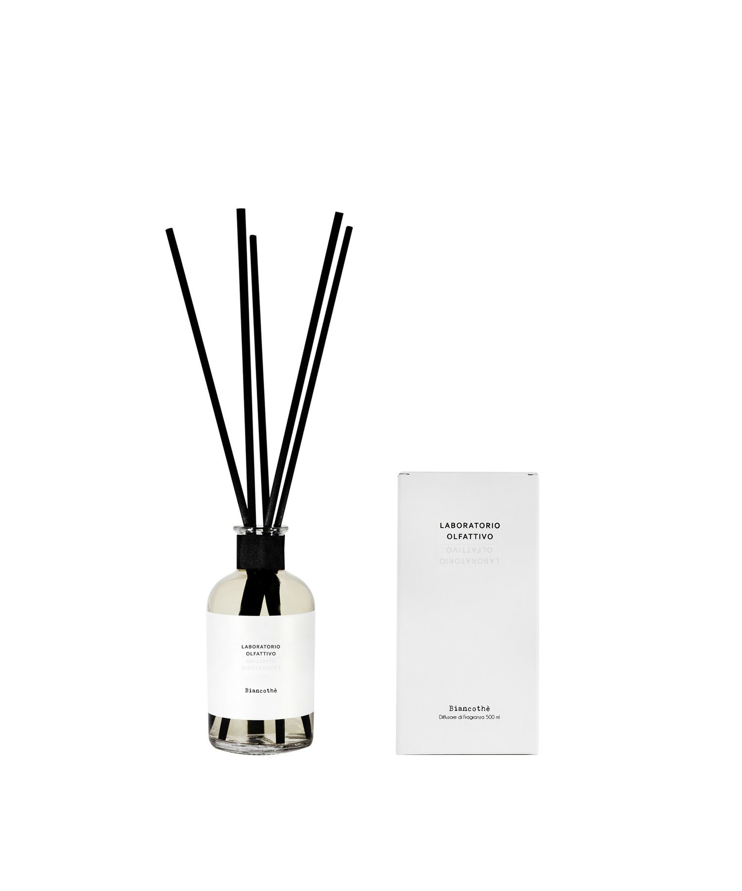 LABORATORIO OLFATTIVO(ラボラトリオオルファティーボ) | 特設ページ